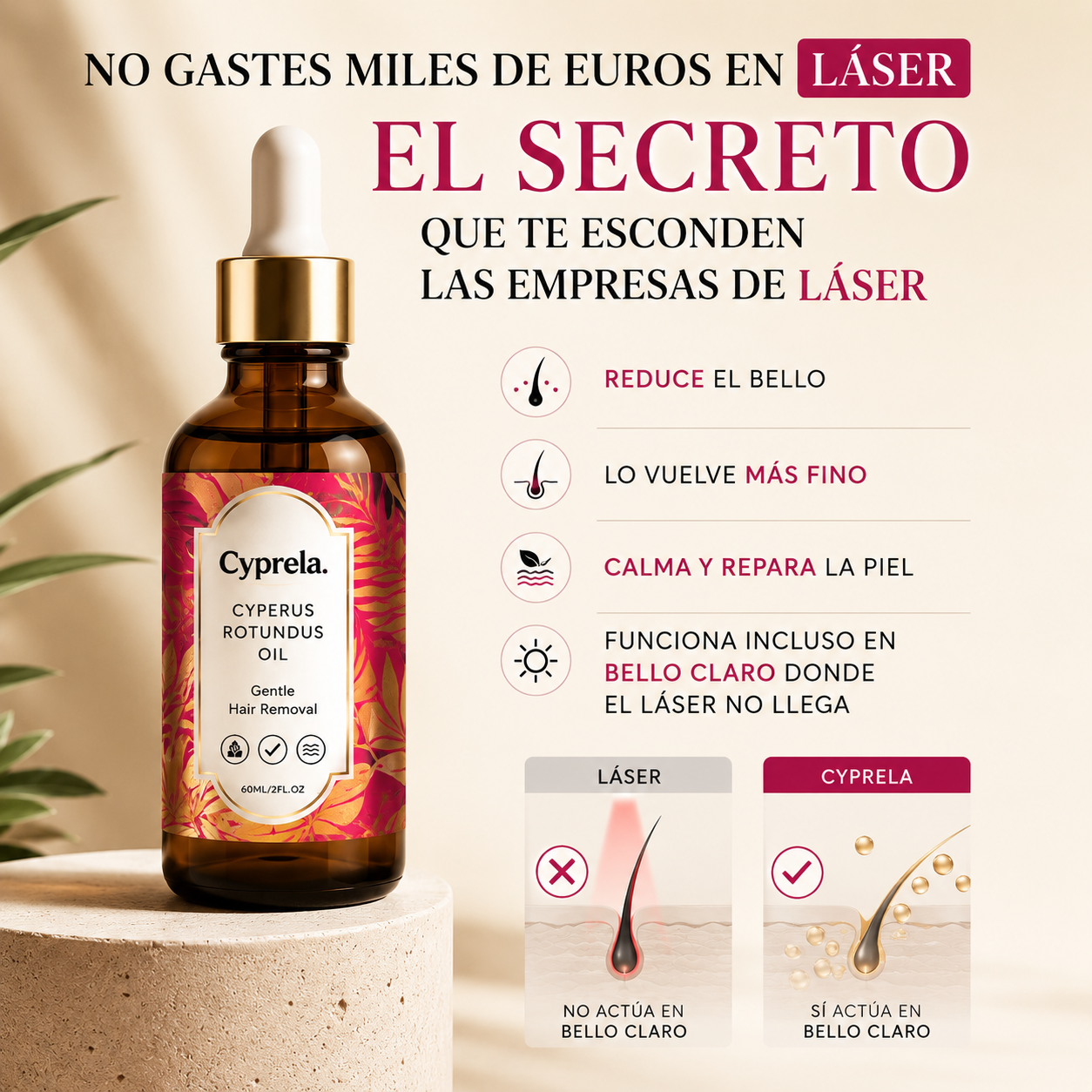 Aceite Cyprela® Inhibidor de Vello